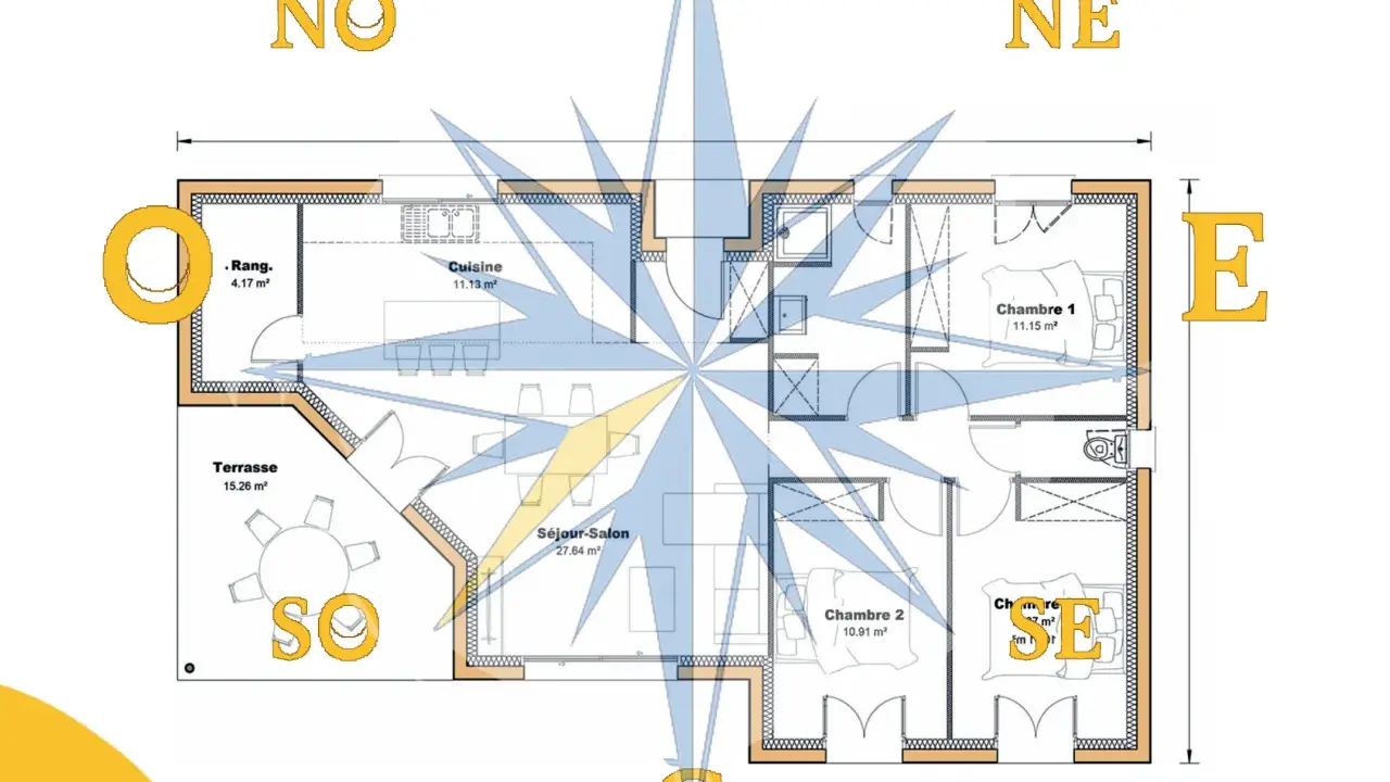 Plan d'une maison avec indication des points cardinaux. Idéal pour des maisons du midi, avec terrasse et pièces bien orientées.