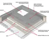 Coupe d'une charpente toit plat montrant l'isolant, les membranes et la finition.