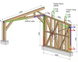 Illustration technique d'ossature bois avec charges et dimensions.
