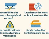 Conseils pour un installateur de VMC : accessibilité, épaisseur des murs, pièces humides et entretien futur.
