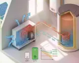 Schéma d'un chauffe eau thermodynamique intérieur, montrant le circuit de chauffage et le ballon d'eau chaude.