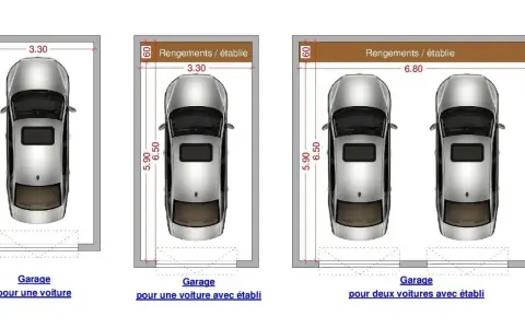 Plans de garage : un pour une voiture, un pour une voiture avec établi, et un **maison double garage** pour deux voitures avec établi.