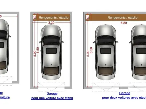 Plans de garage : un pour une voiture, un pour une voiture avec établi, et un **maison double garage** pour deux voitures avec établi.