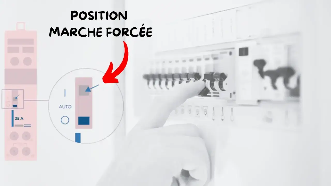 Main électrique avec un doigt actionnant un disjoncteur. Une flèche rouge indique la position 